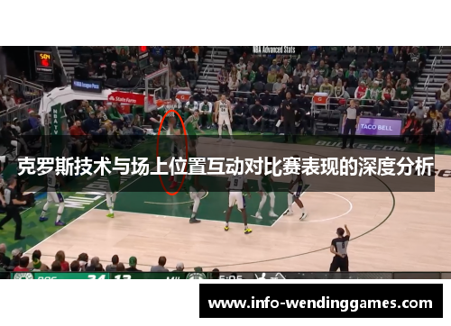 克罗斯技术与场上位置互动对比赛表现的深度分析