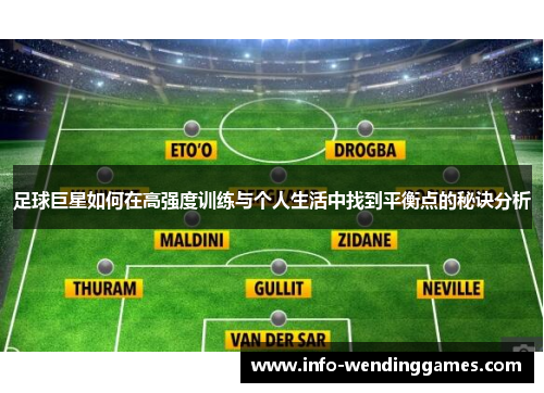 足球巨星如何在高强度训练与个人生活中找到平衡点的秘诀分析