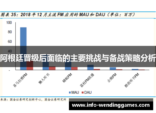 阿根廷晋级后面临的主要挑战与备战策略分析
