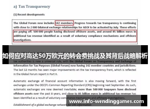 如何应对高达50万欧元的转会费挑战及其背后战略解析