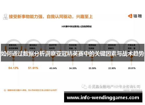 如何通过数据分析洞察亚冠精英赛中的关键因素与战术趋势